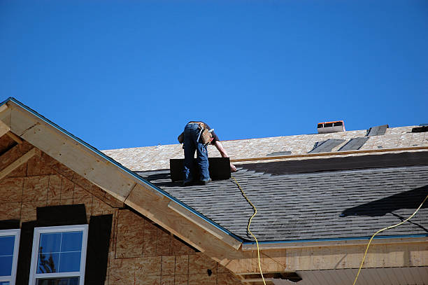 Professional Roofing Contractor in Corning, IA